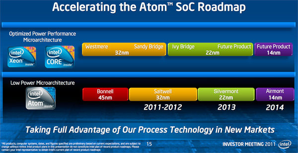 atom_roadmap_14nm.jpg