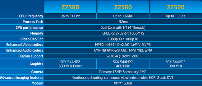 atom_z2500_specs.jpg