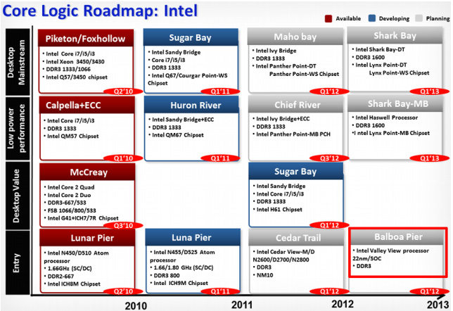 roadmap_balboapier.jpg