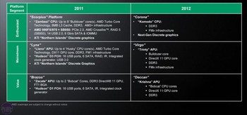 roadmap_amd_enthusiast_2012.jpg [cliquer pour agrandir]