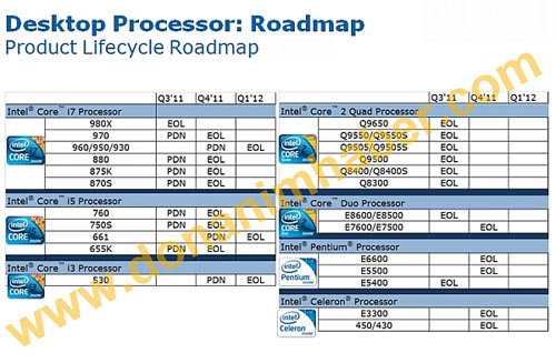 intel_cpu_eol_2012.jpg