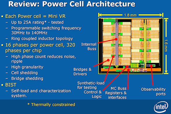 haswell_power_vrm.jpg