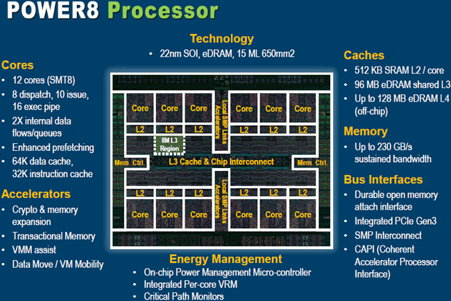 ibm_power8.jpg