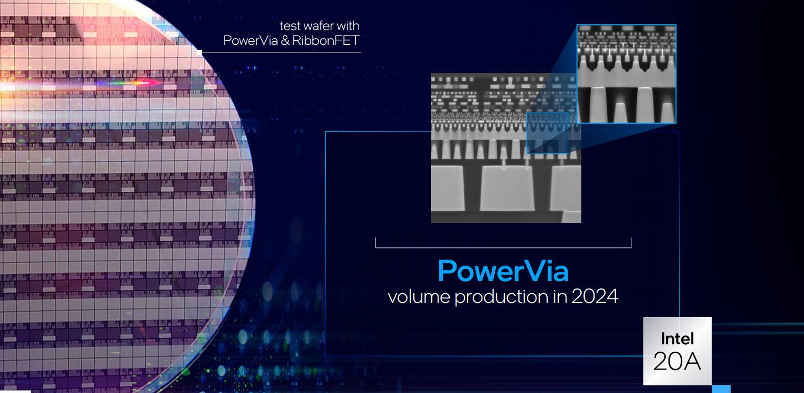 Et les PowerVias du 20A