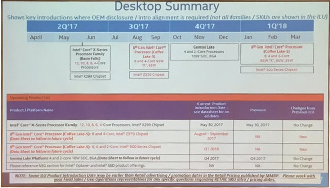 intel roadmap computex 17