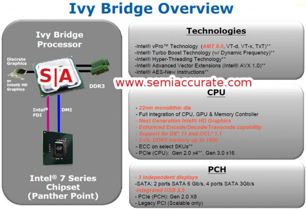 intel_ivy_bridge_pcie3.jpg