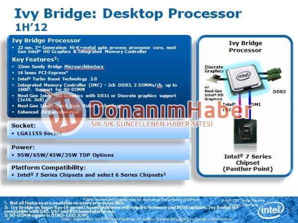 intel_ivybridge_slide_donanimhaber.jpg
