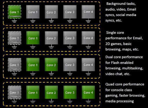 kalel_5cores.jpg