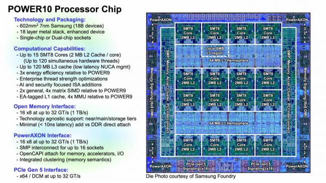 IBM sort son POWER10 : un CPU haute performance en 7 nm