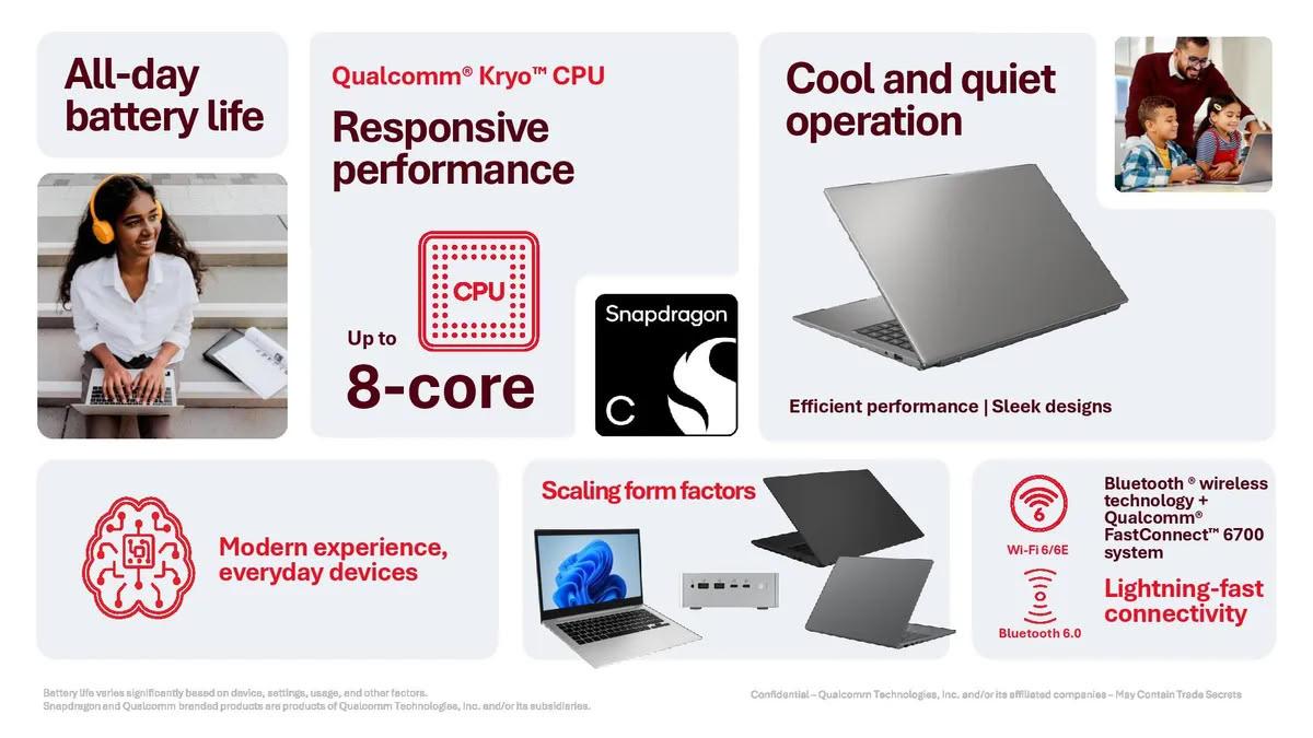 snapdragon c apercu general
