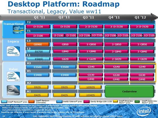 roadmap_sandy_2011.jpg