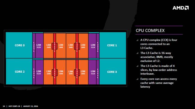 CCX, presque comme BX ! [cliquer pour agrandir]