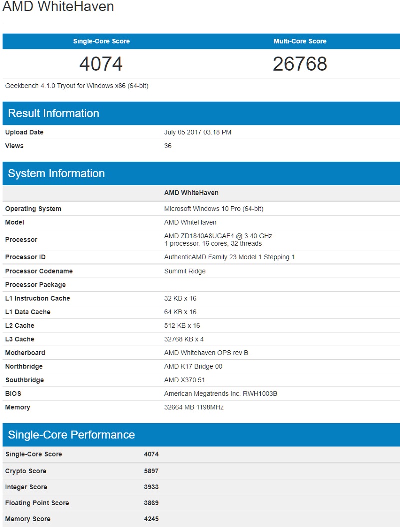 les fuites sur le threadripper 1950x / geekbench