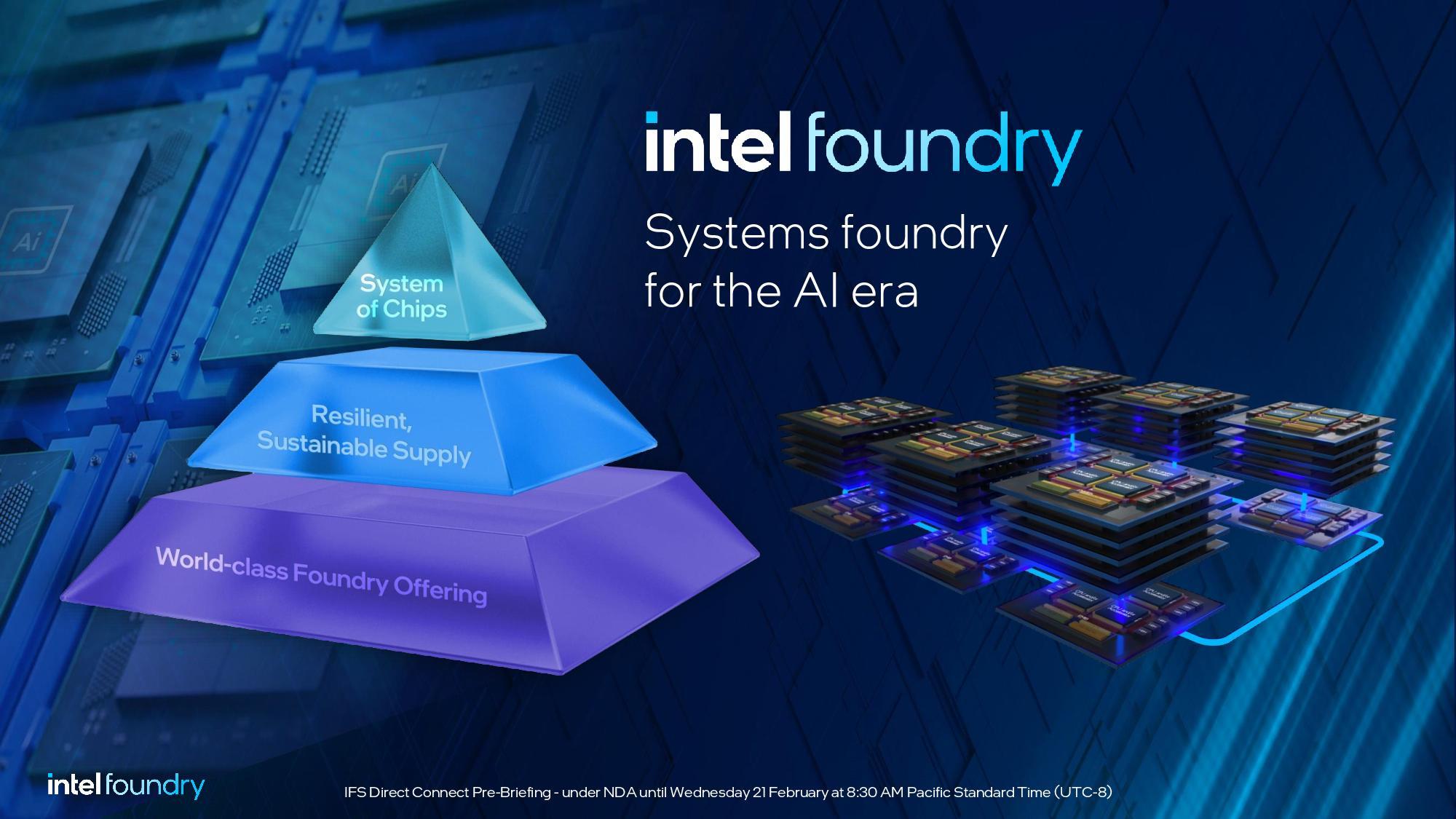 intel foundry pres generale