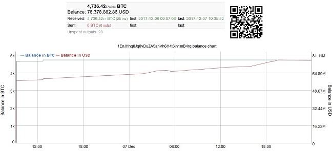 nicehash hack bitcoin adress t [cliquer pour agrandir]