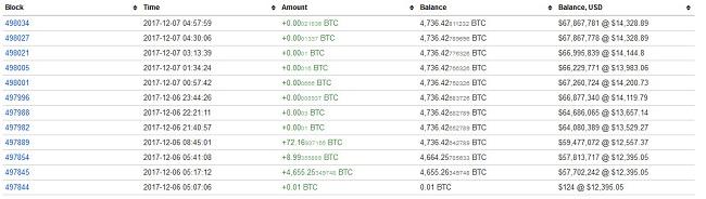 nicehash hack btc address transaction t [cliquer pour agrandir]