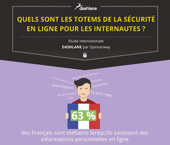 Ouh la belle infographie ! [cliquer pour agrandir]