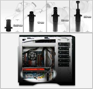 powercolor powerjack système [cliquer pour agrandir]