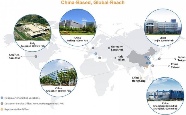 smic fondeur presence mondiale