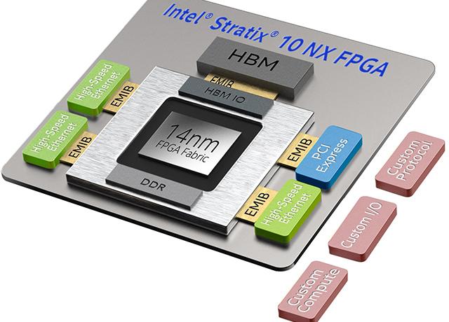 intel stratix 10 nx fpga chiplets