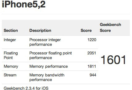 iphone5_geekbench_rumeur.jpg