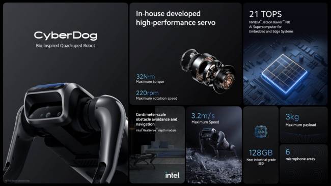 xiaomi cyberdog specs