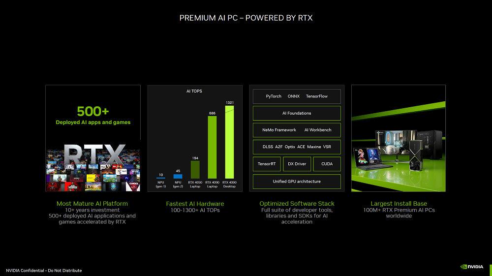 nvidia ai on rtx 2024 quarter 1 sharing session 4