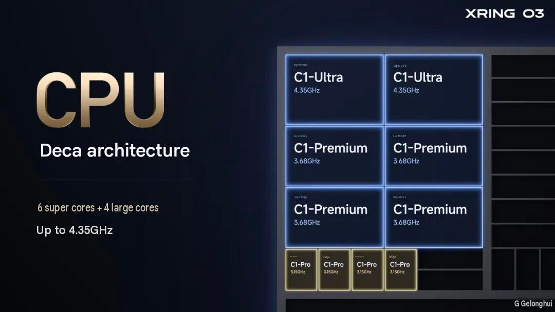 xiaomi ai cube 5