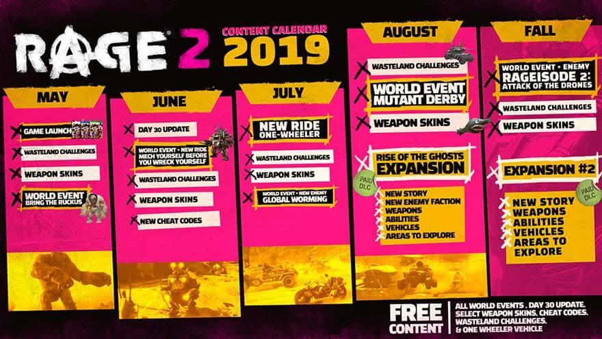 Roadmap de Rage 2 pour 2019