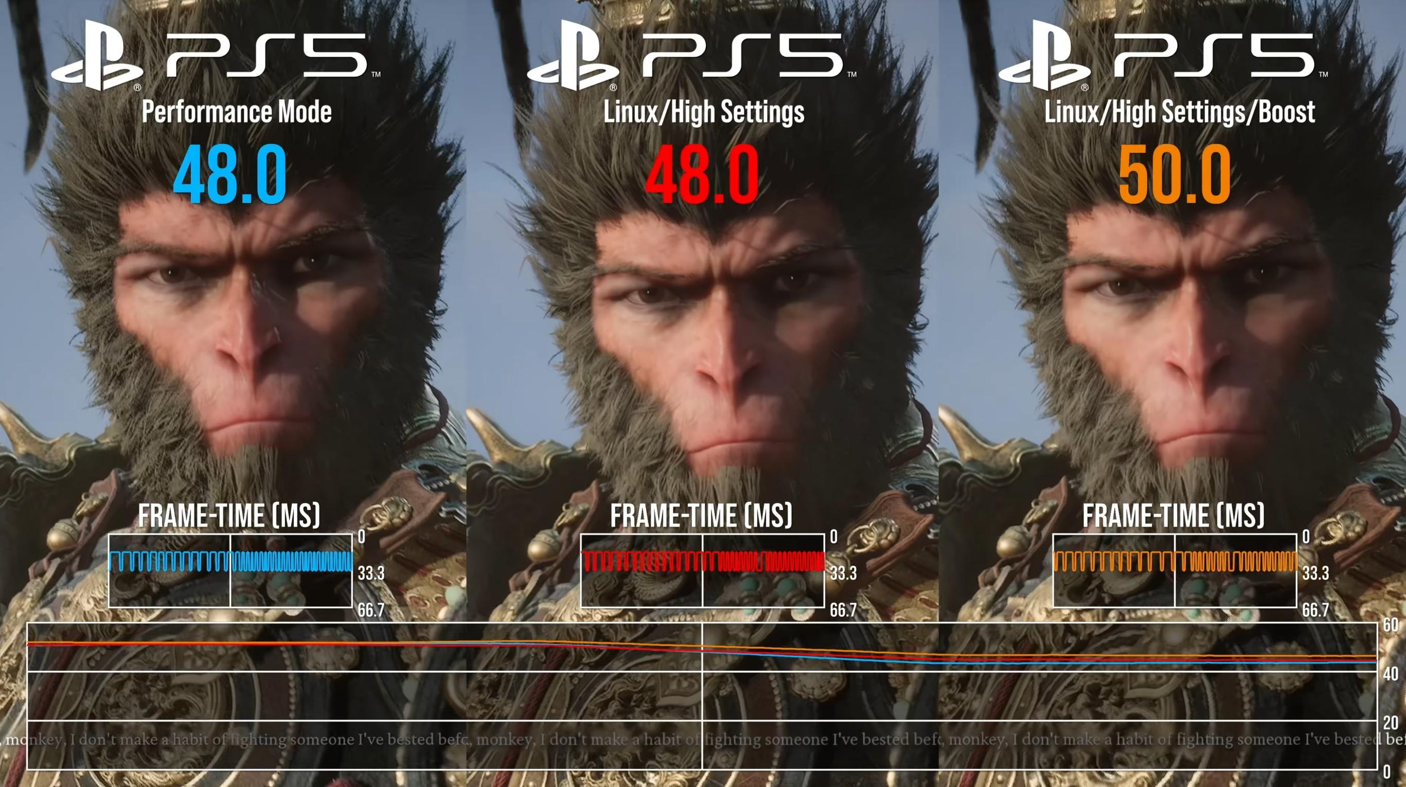 black myth wukong copie copie