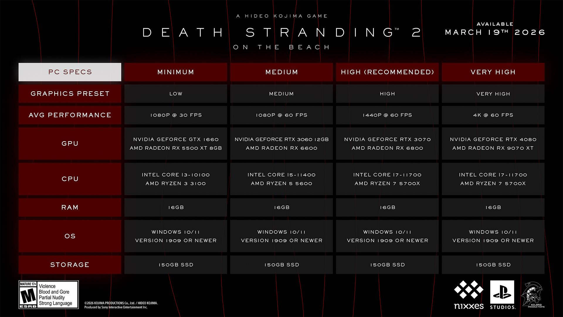 death stranding 2 configs pc
