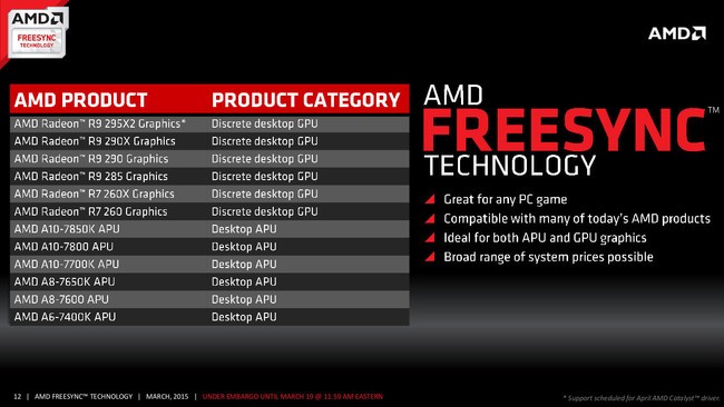 Compatibilité avec FreeSync [cliquer pour agrandir]