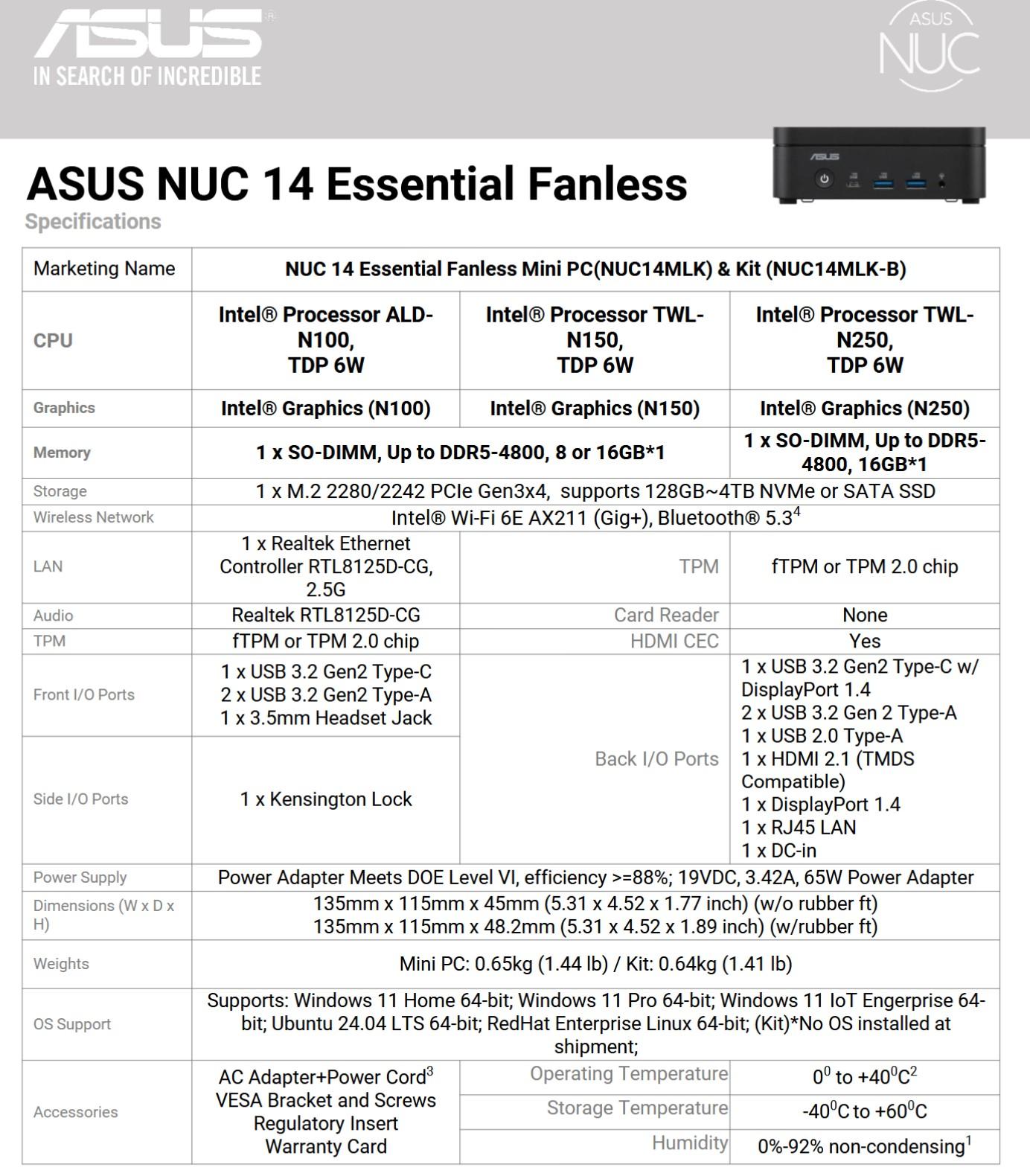 NUC 14 Essential Fanless spécifications [cliquer pour agrandir]