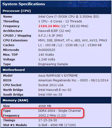 gskill_ddr4_4004.jpg