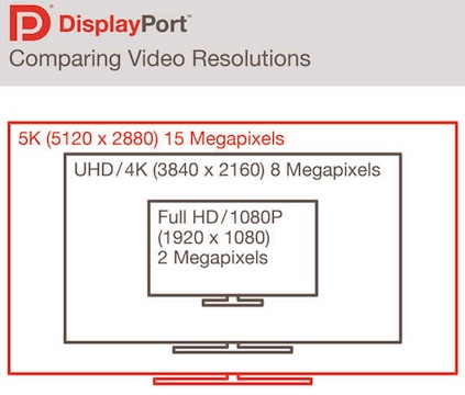 displayport_13_resolution.jpg