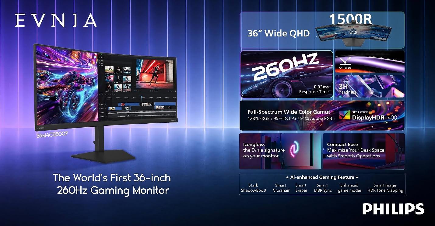 philips 36 pouces 260 hz