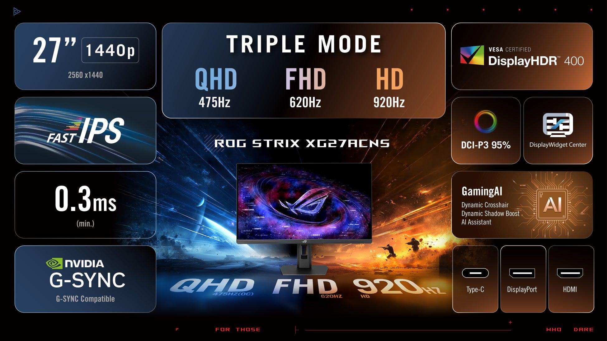 xg27acns moniteur asus gamescom