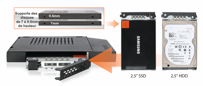 icy dock slim disk adapter