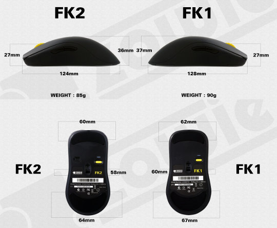 Différences FK2 vs FK1