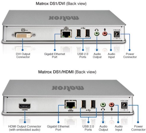 matrox_ds1_dvi_hdmi.jpg