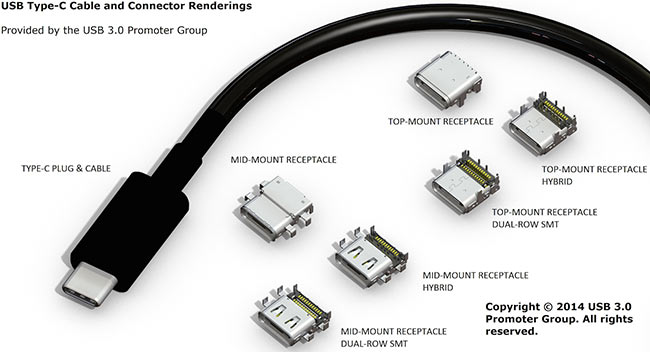 usb_type_c_rendering_all.jpg