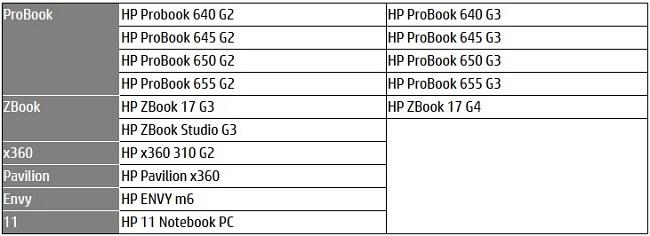 hp liste produits batterie rappel 2018