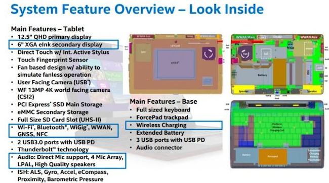 intel reference design 2en1 idf