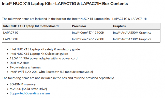 Du nouveau sur les NUC : un Laptop Alder Lake et une A730M !