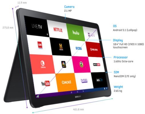 samsung galaxy view 18pouces