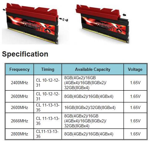 gskill_trident_x_ivybridge.jpg