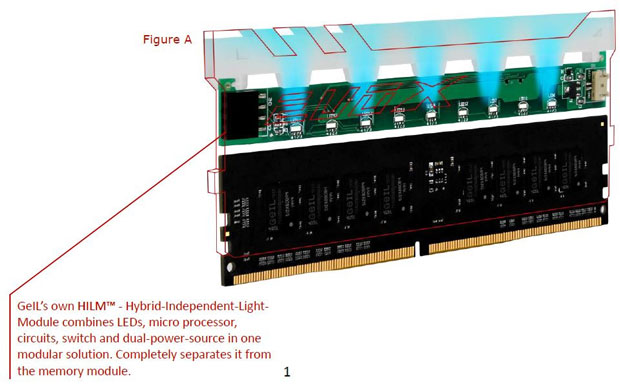 geil ddr4 evox 2pcb