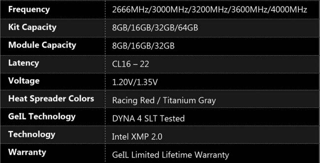 geil ddr4 orion 3