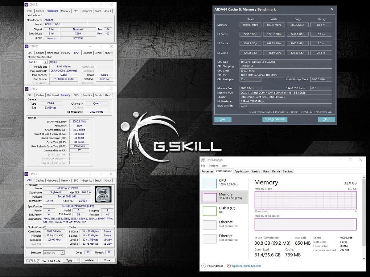 gskill ripjaws 4000 sodimm aida64 t