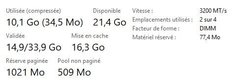 memoire ryzen